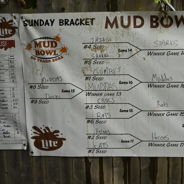 North Shore Mud Sharks photo 39
